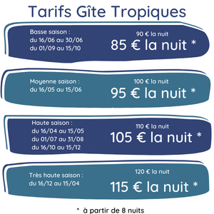 Tarifs Gîte Tropiques BAZ CREOLE